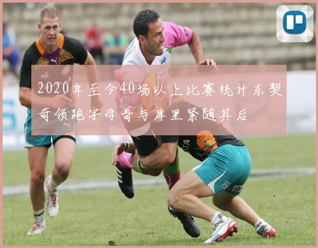 2020年至今40场以上比赛统计东契奇领跑字母哥与库里紧随其后